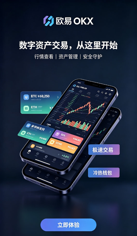 欧交易所app官网安卓资产入金与充值示意